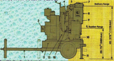 gp200_p2
